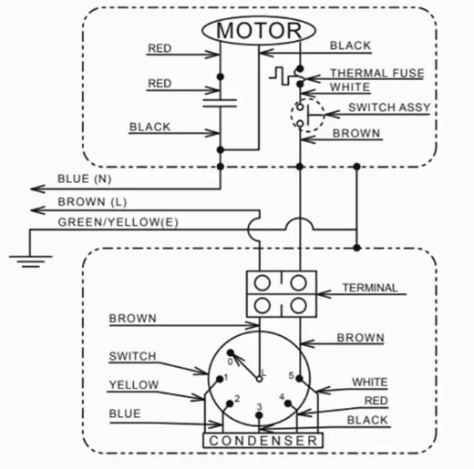 Hộp số quạt trần 2 Cau tao hop so quat tran
