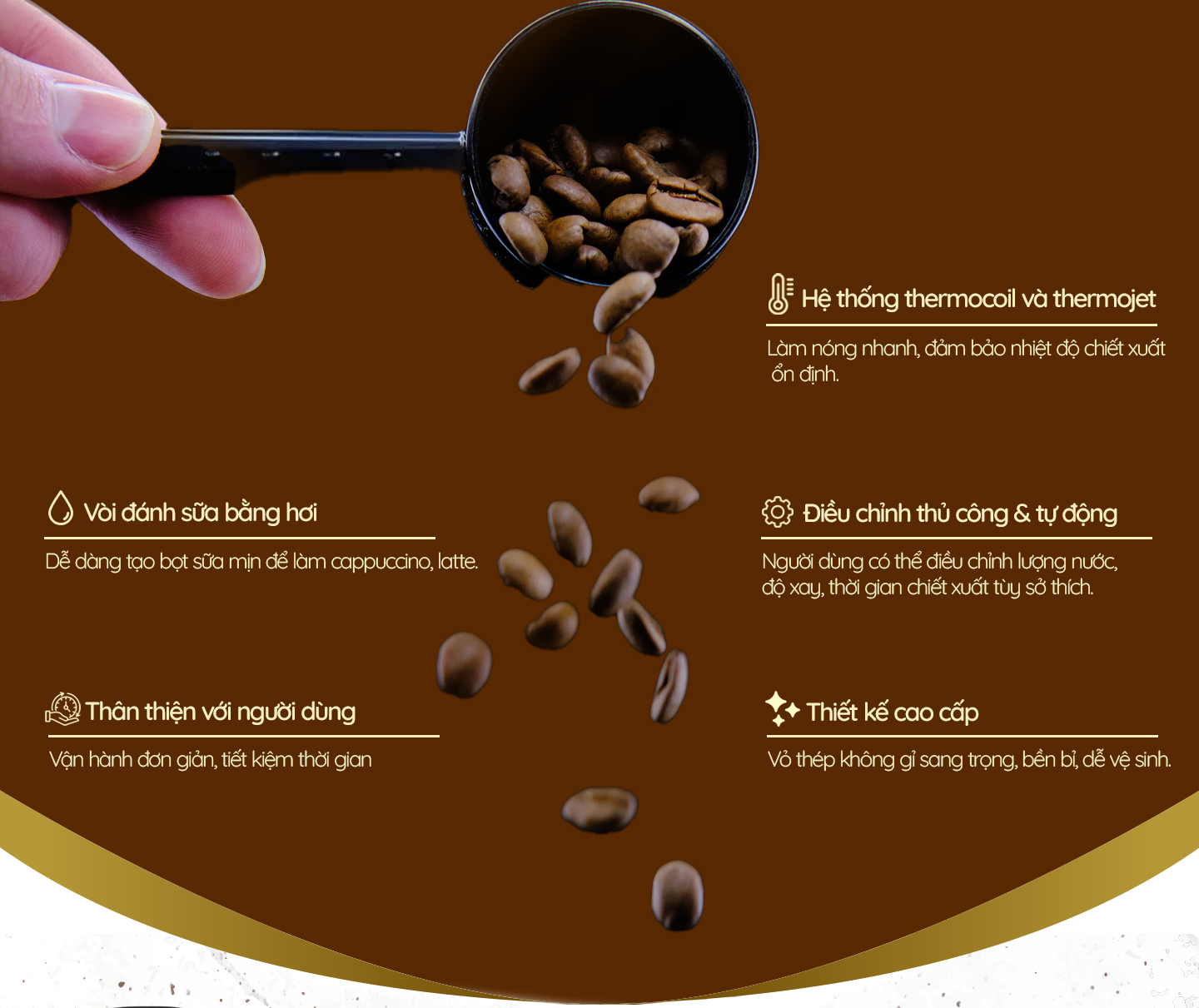 Máy pha cafe chuẩn vị - Ưu đãi lớn 6 landing page pha ca phe 2